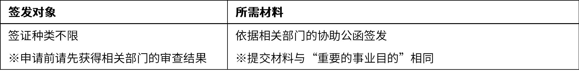 888腾博会官网-诚信为本,专业服务