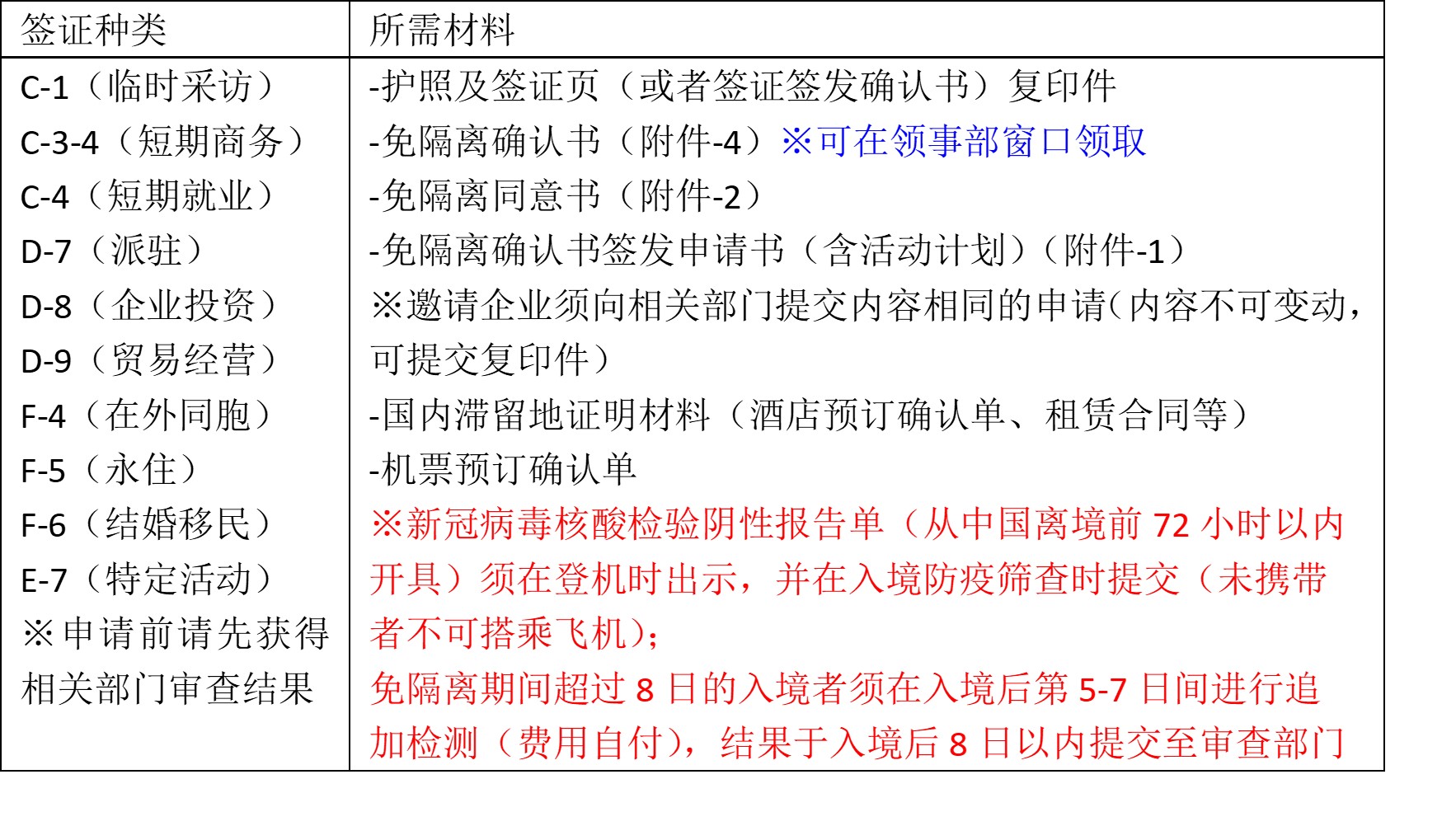 888腾博会官网-诚信为本,专业服务