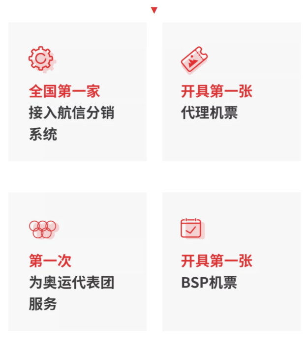 888腾博会官网-诚信为本,专业服务