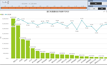 888腾博会官网-诚信为本,专业服务