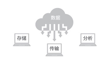 888腾博会官网-诚信为本,专业服务