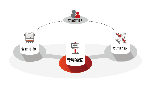 888腾博会官网-诚信为本,专业服务