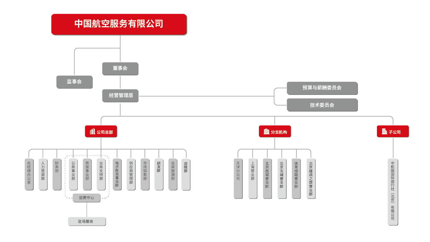 888腾博会官网-诚信为本,专业服务